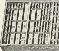 An illustration from American specimen book of type styles : complete catalogue of printing machinery and printing supplies, 1912 (1912)
