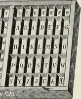 An illustration from American specimen book of type styles : complete catalogue of printing machinery and printing supplies, 1912 (1912)