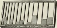 An illustration from American specimen book of type styles : complete catalogue of printing machinery and printing supplies, 1912 (1912)