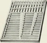 An illustration from American specimen book of type styles : complete catalogue of printing machinery and printing supplies, 1912 (1912)