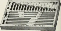 An illustration from American specimen book of type styles : complete catalogue of printing machinery and printing supplies, 1912 (1912)