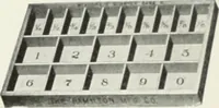 An illustration from American specimen book of type styles : complete catalogue of printing machinery and printing supplies, 1912 (1912)