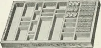 An illustration from American specimen book of type styles : complete catalogue of printing machinery and printing supplies, 1912 (1912)
