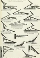 An illustration from American specimen book of type styles : complete catalogue of printing machinery and printing supplies, 1912 (1912)