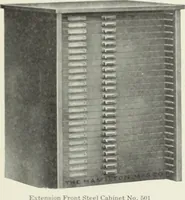 An illustration from American specimen book of type styles : complete catalogue of printing machinery and printing supplies, 1912 (1912)