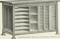 An illustration from American specimen book of type styles : complete catalogue of printing machinery and printing supplies, 1912 (1912)