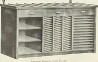 An illustration from American specimen book of type styles : complete catalogue of printing machinery and printing supplies, 1912 (1912)