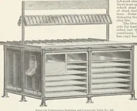 An illustration from American specimen book of type styles : complete catalogue of printing machinery and printing supplies, 1912 (1912)