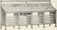 An illustration from American specimen book of type styles : complete catalogue of printing machinery and printing supplies, 1912 (1912)