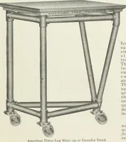 An illustration from American specimen book of type styles : complete catalogue of printing machinery and printing supplies, 1912 (1912)