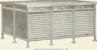 An illustration from American specimen book of type styles : complete catalogue of printing machinery and printing supplies, 1912 (1912)