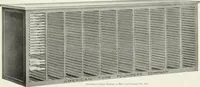 An illustration from American specimen book of type styles : complete catalogue of printing machinery and printing supplies, 1912 (1912)