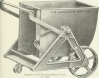 An illustration from American specimen book of type styles : complete catalogue of printing machinery and printing supplies, 1912 (1912)
