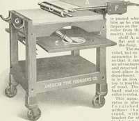 An illustration from American specimen book of type styles : complete catalogue of printing machinery and printing supplies, 1912 (1912)