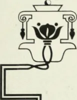 An illustration from American specimen book of type styles : complete catalogue of printing machinery and printing supplies, 1912 (1912)