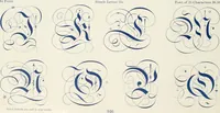 An illustration from American specimen book of type styles : complete catalogue of printing machinery and printing supplies, 1912 (1912)