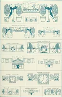 An illustration from American specimen book of type styles : complete catalogue of printing machinery and printing supplies, 1912 (1912)