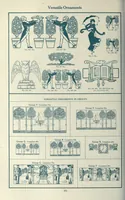 An illustration from American specimen book of type styles : complete catalogue of printing machinery and printing supplies. 1912 (1912)