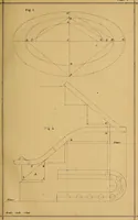 An illustration from The American stair-builders' guide (1875)