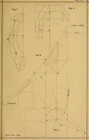 An illustration from The American stair-builders' guide (1875)