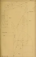 Picture 25 of 38 from The American stair-builders' guide (1875), leaf 106