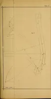 An illustration from The American stair-builders' guide (1875)