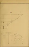 An illustration from The American stair-builders' guide (1875)