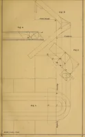 An illustration from The American stair-builders' guide (1875)