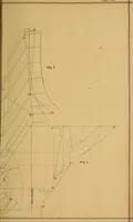 An illustration from The American stair-builders' guide (1875)