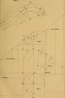 An illustration from The American stair-builders' guide (1875)