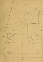 An illustration from The American stair-builders' guide (1875)