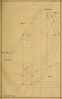 An illustration from The American stair-builders' guide (1875)