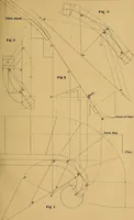An illustration from The American stair-builders' guide (1875)