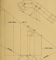 An illustration from The American stair-builders' guide (1875)