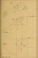 An illustration from The American stair-builders' guide (1875)