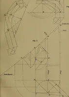 An illustration from The American stair-builders' guide (1875)