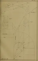 An illustration from The American stair-builders' guide (1875)
