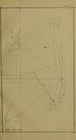 An illustration from The American stair-builders' guide (1875)