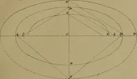 Picture 2 of 42 from The American stair-builders' guide (1875), leaf 12
