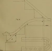 An illustration from The American stair-builders' guide (1875)