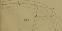 An illustration from The American stair-builders' guide (1875)