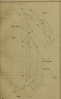 Picture 12 of 42 from The American stair-builders' guide (1875), leaf 48
