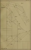 An illustration from The American stair-builders' guide (1875)