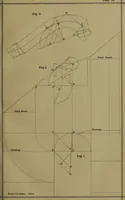 An illustration from The American stair-builders' guide (1875)