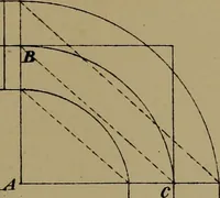 An illustration from The American stair-builders' guide (1875)