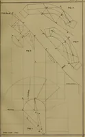 An illustration from The American stair-builders' guide (1875)