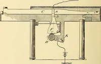 Picture 59 of 494 from American telegraphy and encyclopedia of the telegraph; systems, apparatus, operation (1909), leaf 101