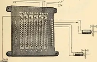 Picture 67 of 494 from American telegraphy and encyclopedia of the telegraph; systems, apparatus, operation (1909), leaf 110