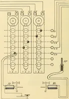 Picture 68 of 494 from American telegraphy and encyclopedia of the telegraph; systems, apparatus, operation (1909), leaf 111