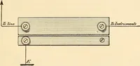 Picture 72 of 494 from American telegraphy and encyclopedia of the telegraph; systems, apparatus, operation (1909), leaf 114